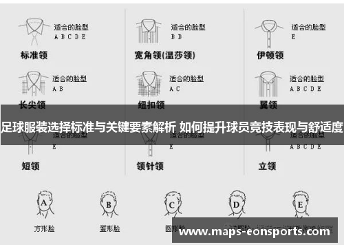 足球服装选择标准与关键要素解析 如何提升球员竞技表现与舒适度 足球服装选择标准与关键要素解析 如何提升球员竞技表现与舒适度