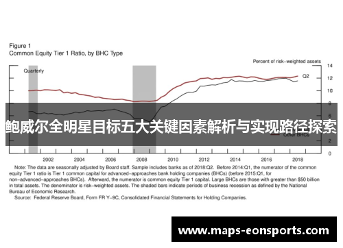 鲍威尔全明星目标五大关键因素解析与实现路径探索 鲍威尔全明星目标五大关键因素解析与实现路径探索