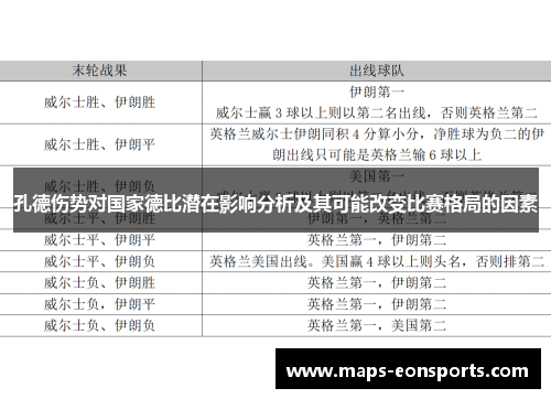 孔德伤势对国家德比潜在影响分析及其可能改变比赛格局的因素